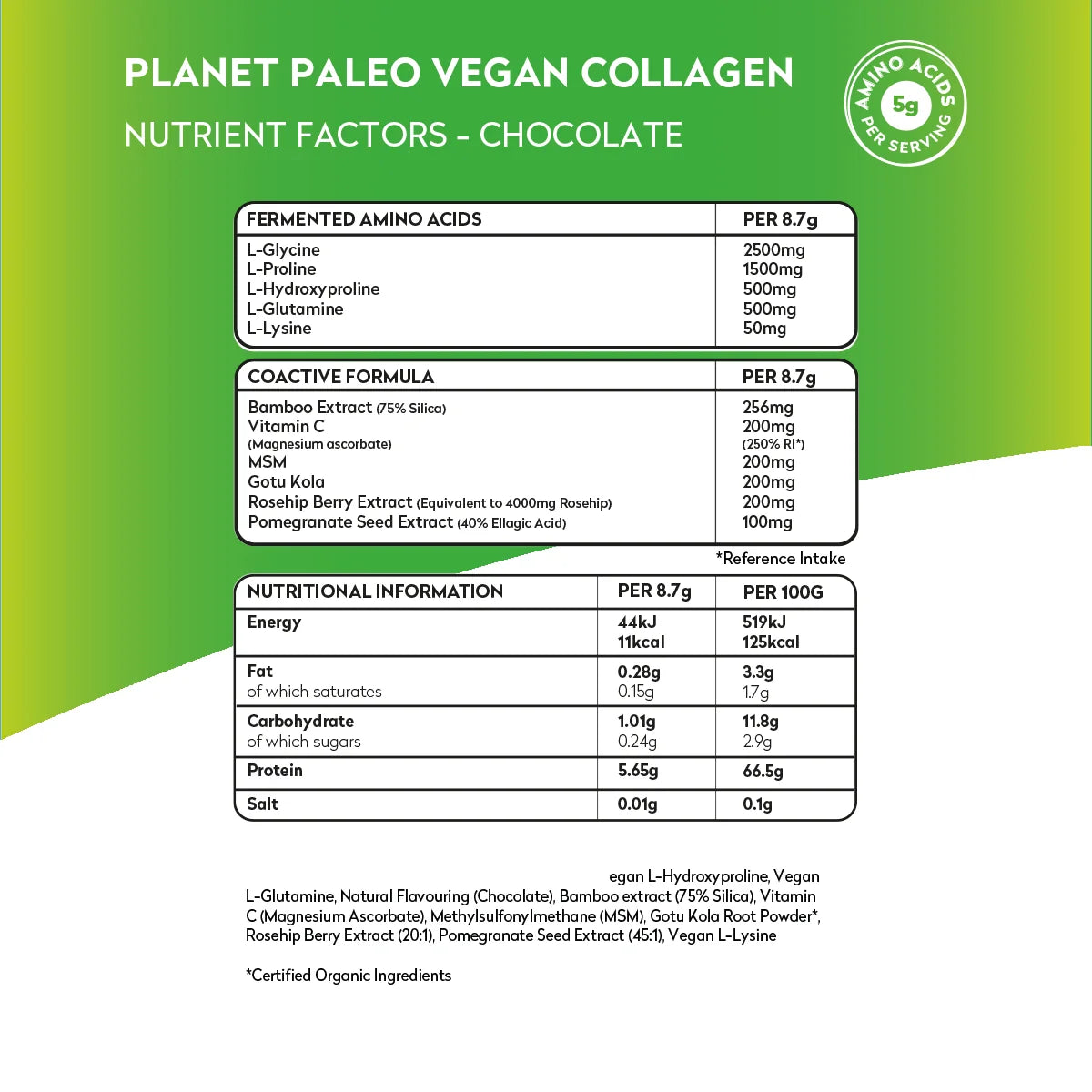 Planet Paleo Vegan Collagen Chocolate amino acids, active ingredients and nutritional information