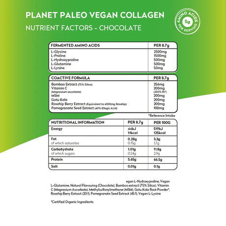 Planet Paleo Vegan Collagen Chocolate amino acids, active ingredients and nutritional information